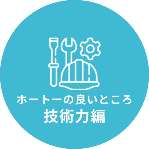 技術力編